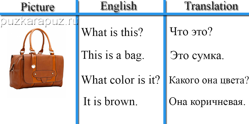 Как произносить цвета на английском языке?