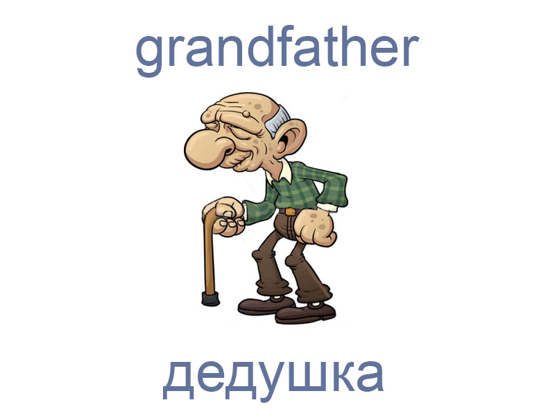 Сказать по английски папа. Дедушка на английском языке. Дедушка карточка на английском. Бабушка и дедушка на английском языке. Карточки по английскому бабушка дедушка.