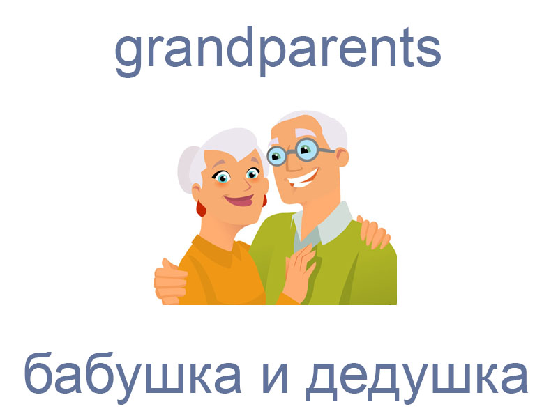 Навещать бабушку на английском. Бабушка и дедушка по английски. Карточки по английскому языку бабушка дедушка. Дедушка на английском языке. Мама и бабушка и дедушка по английскому.