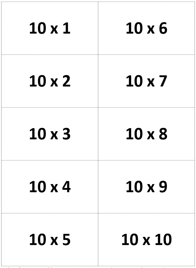 Карточка таблица умножения на 5 6. Таблица умножения. Таблица умножения карточки для запоминания. Таблица умножения в карточках. Таблица умножения карточки для запоминания на 2.