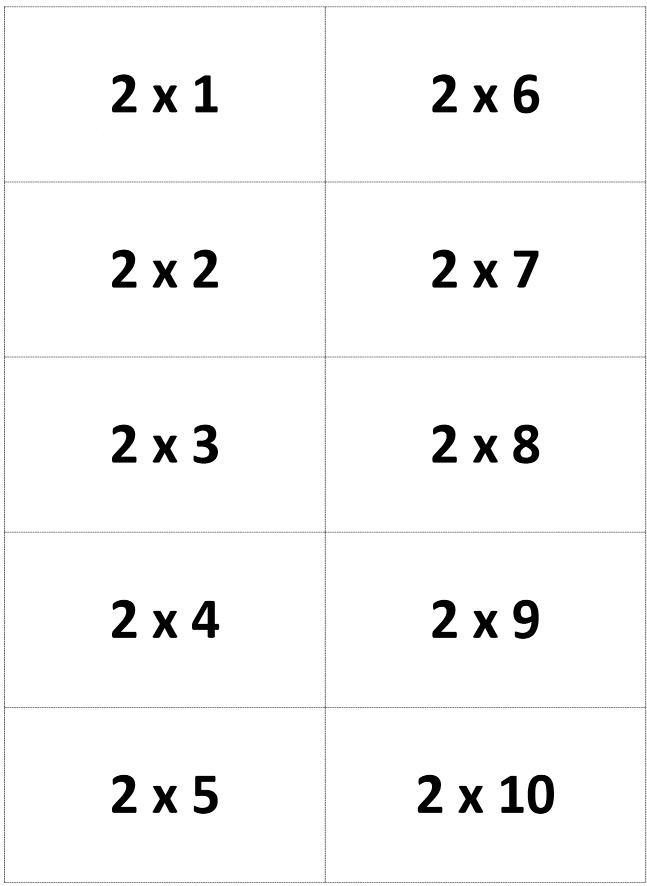 Таблица умножения на 3 распечатать карточки