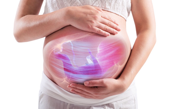 The clinical significance of ultrasound study of amniotic fluid